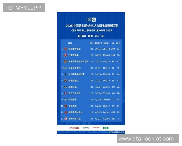 深圳足球队荣登全国足球比赛经验排行榜第五名的背后故事