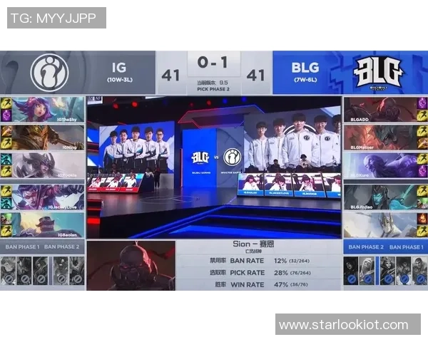 深入分析IG战队区域防守策略及其在比赛中的应用与效果